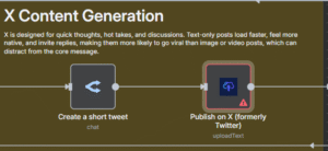 content repurposing automation